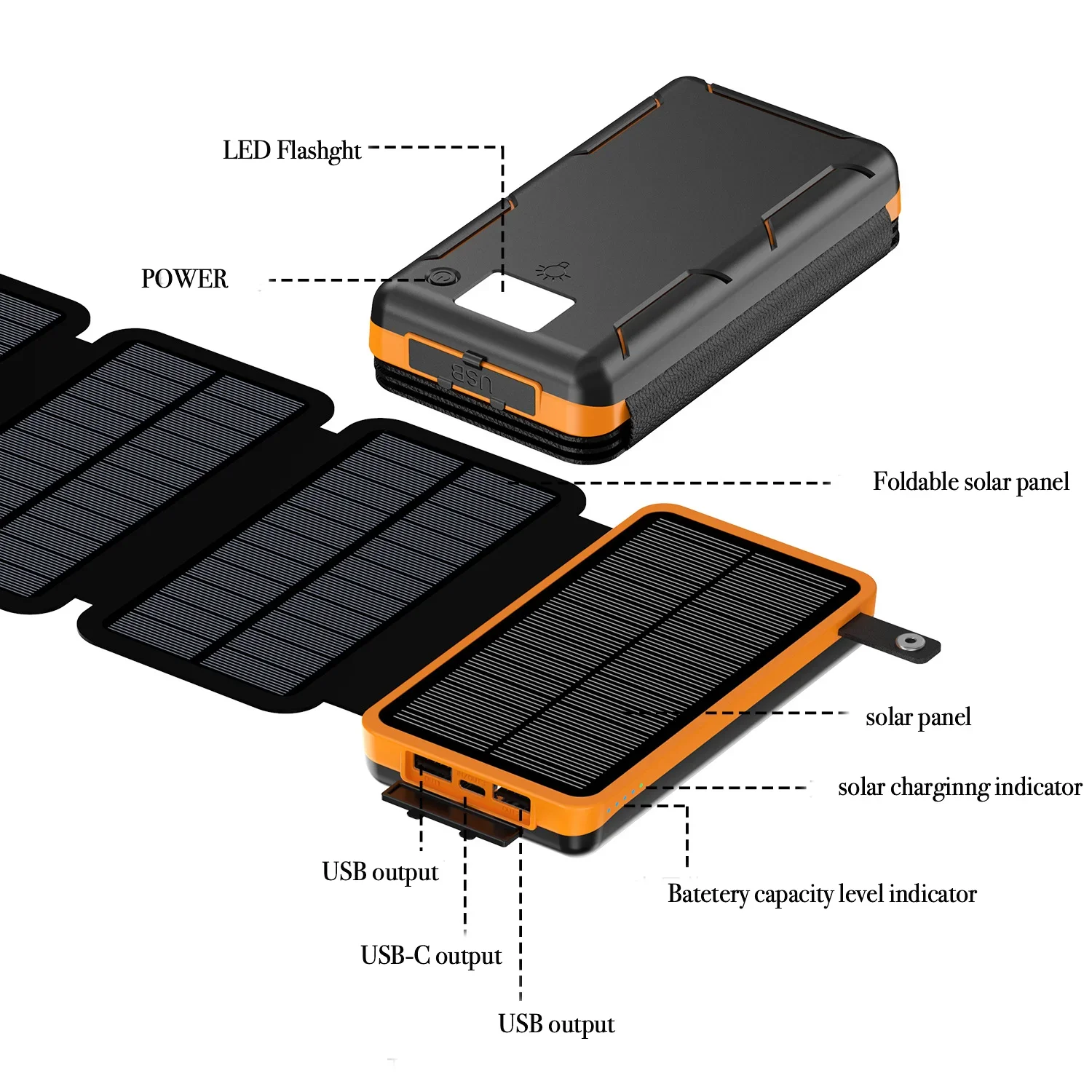 50000 mAh draagbare zonne-ener - Usb Charger Dynamo recensie en prijs
