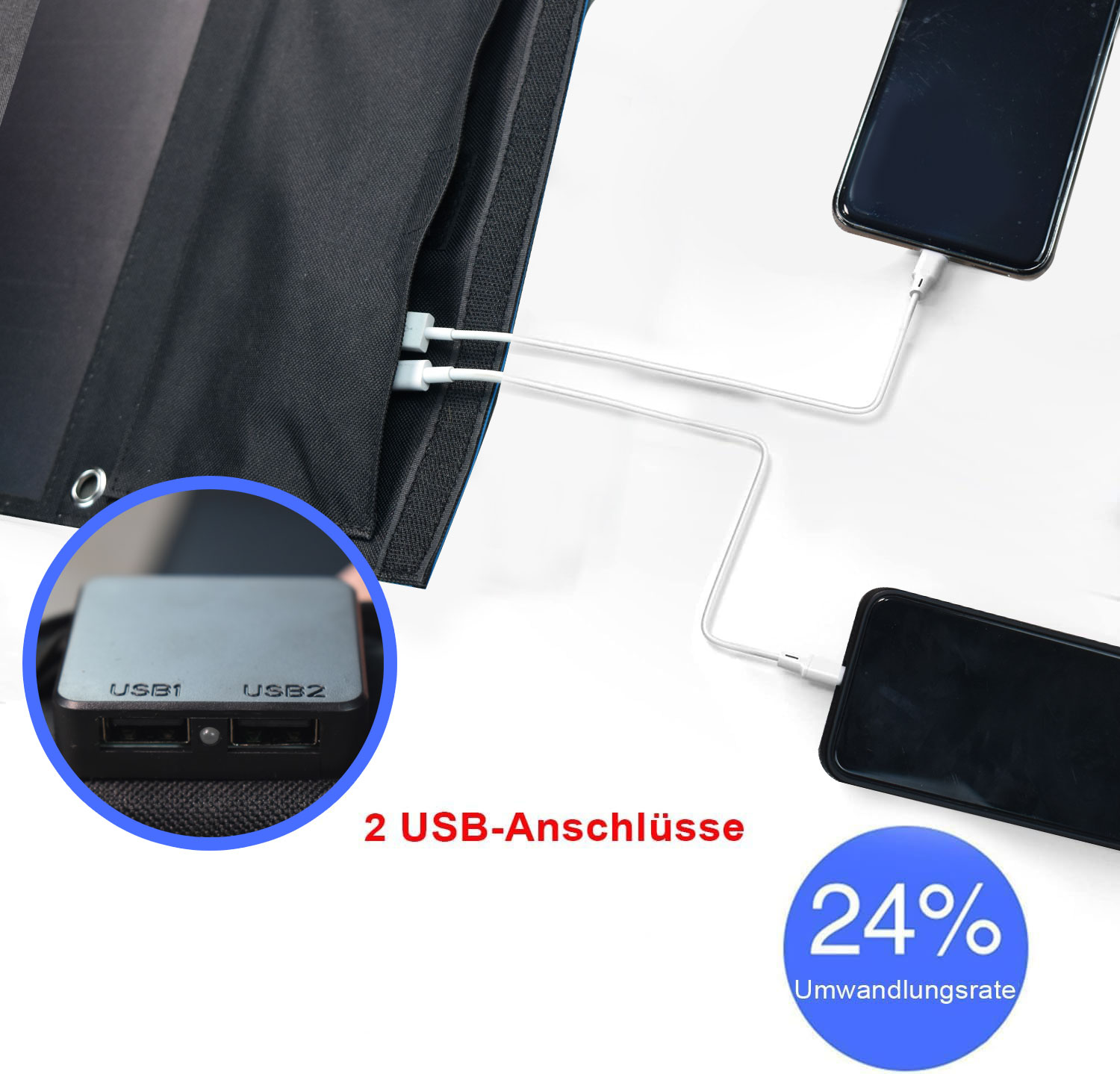 28W opvouwbaar zonnepaneel, dr - Usb Charger Dynamo recensie en prijs