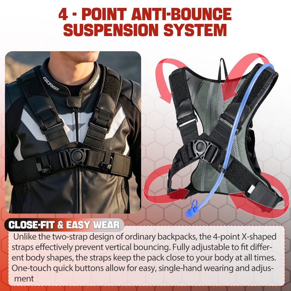 NEWBOLER 8L motorfiets fietsen - Cycling Commute Backpack recensie en prijs